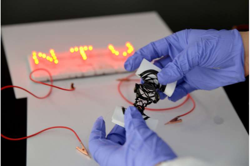 NTU scientists create customizable, fabric-like power source for wearable electronics