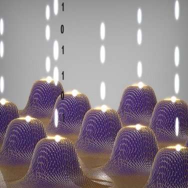 On-demand room-temperature single photon array—a quantum communication breakthrough