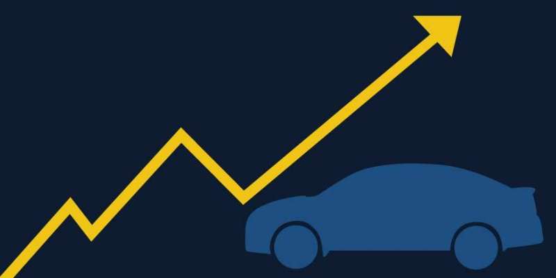On the road again: Vehicle ownership, miles driven continue to rise