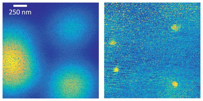 Optical nanoscope allows imaging of quantum dots