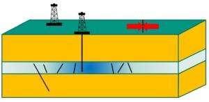 Optimized positioning of geothermal boreholes reduces seismicity