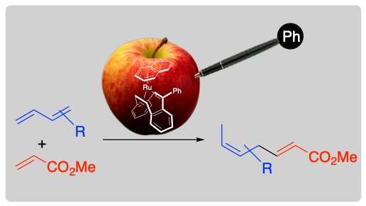 Phenyl addition made a poison useful for a chemical reaction in catalysis