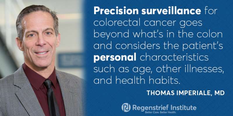 Precision medicine is not enough: Moving towards precision surveillance