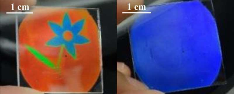 Printable, colorful camouflage with polymers