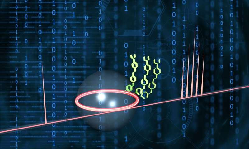 Pulses of light to encrypt data and protect security of cryptocurrencies