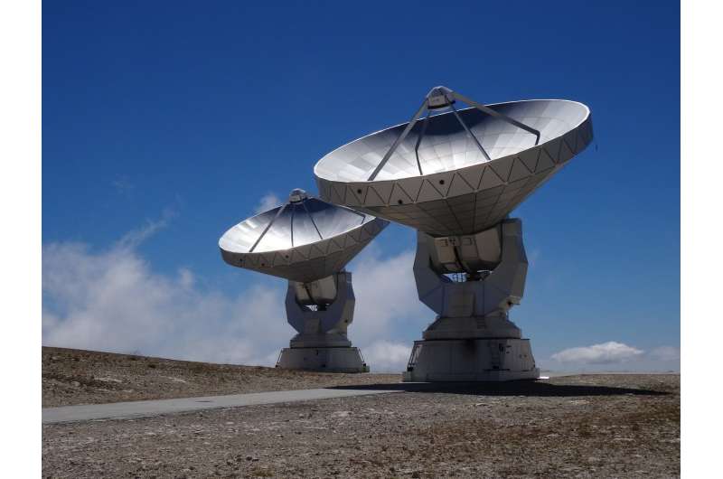 radyo teleskopları