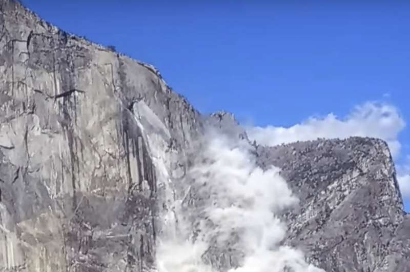 Rapid 3D analysis of rockfalls in Yosemite