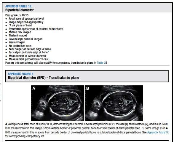 Recommendations to improve the quality of ultrasound imaging in obstetrics and gynecology