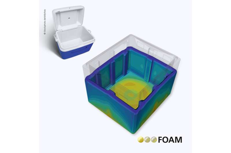 Reliably simulating polyurethane foams