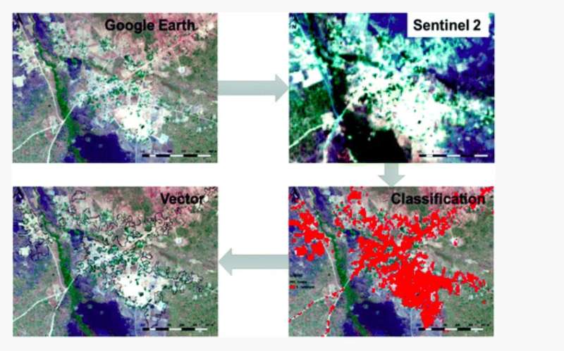 Remote sensing techniques could improve electrification planning in Zambia