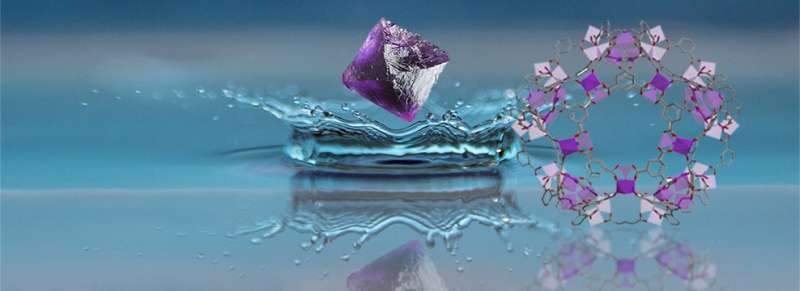 Removing heavy metals from water