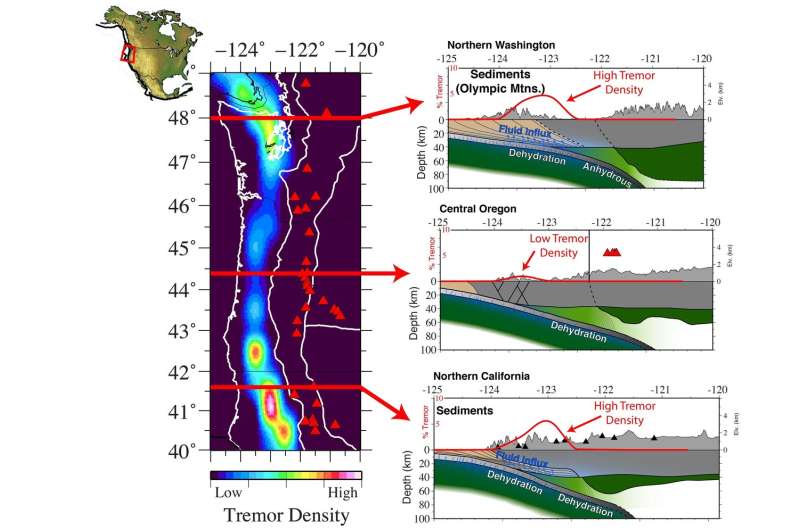 Rice U. scientists uncover relationship between tremors, water at the Cascadia margin