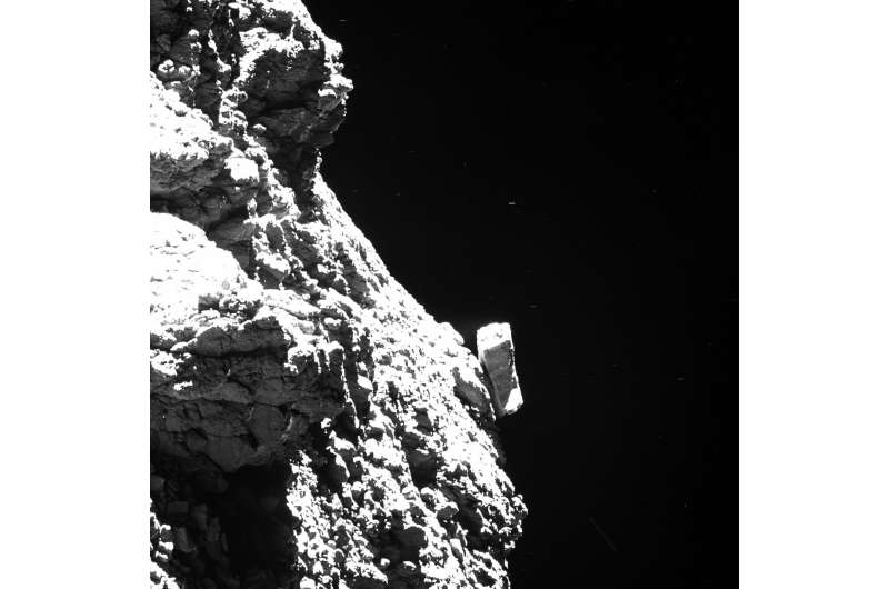 Rosetta image archive complete
