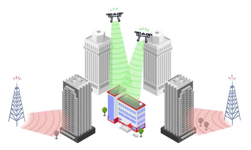 RUDN University mathematicians proposed to improve cellular network coverage by using UAVs
