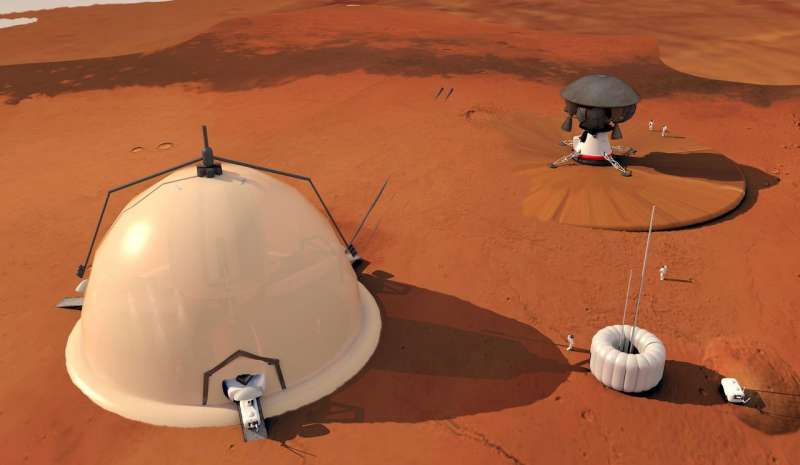 Scientists sketch out the foundations of a colony on Mars