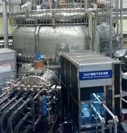 Separating the sound from the noise in hot plasma fusion