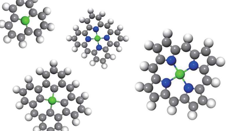 Simple equation directs creation of clean-energy catalysts
