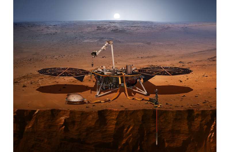 Simulations for Mars Insight mission