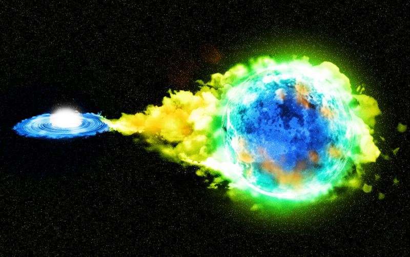 Simulations uncover why some supernova explosions produce so much manganese and nickel