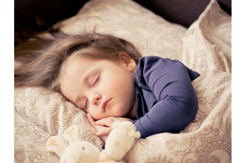 , How you help a child go to sleep is related to their behavioral development, finds new study