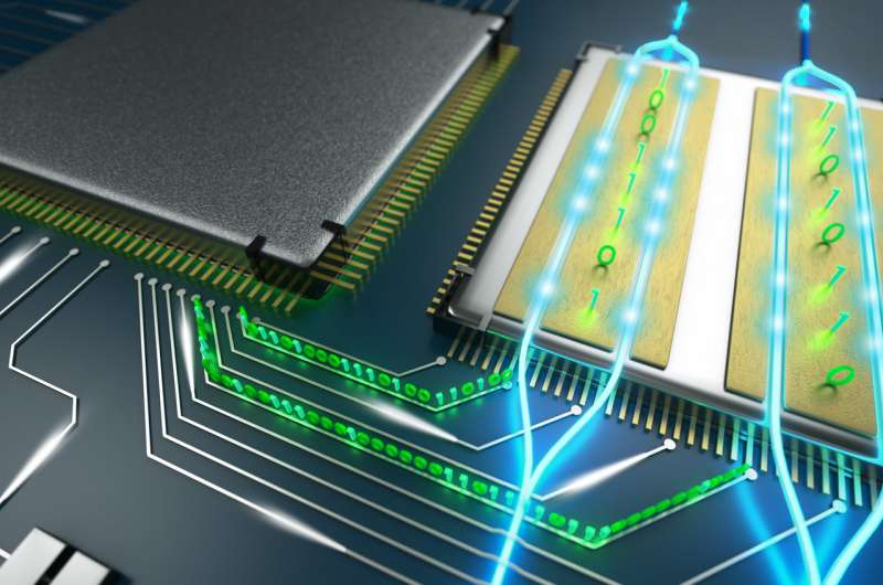 Smaller, faster and more efficient modulator sets to revolutionize optoelectronic industry