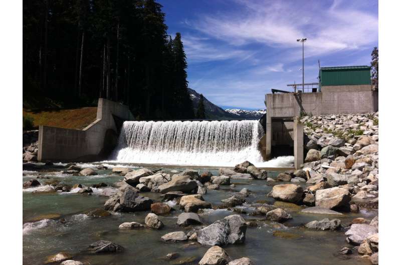 Small hydroelectric dams increase globally with little research, regulations