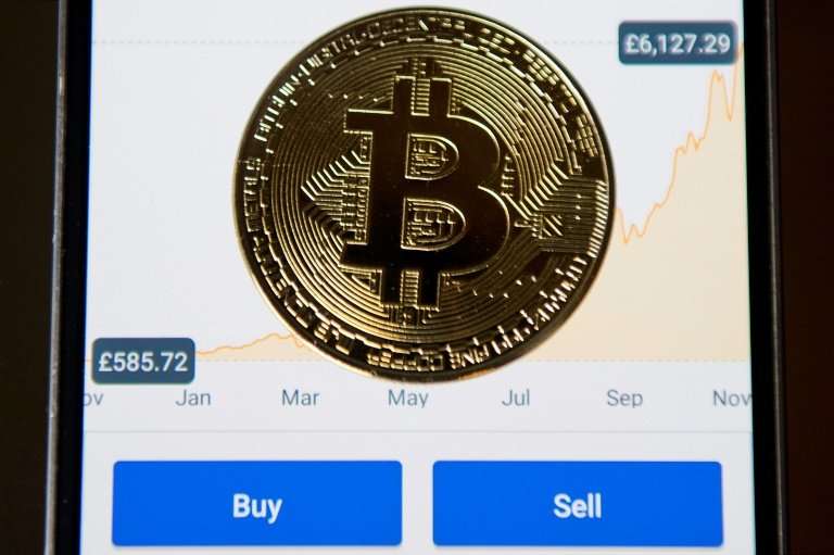 Some financial institutions are pulling back from plans to get into bitcoin trading amid a sharp decline in value
