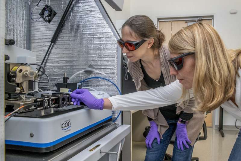 Splitting water: Nanoscale imaging yields key insights