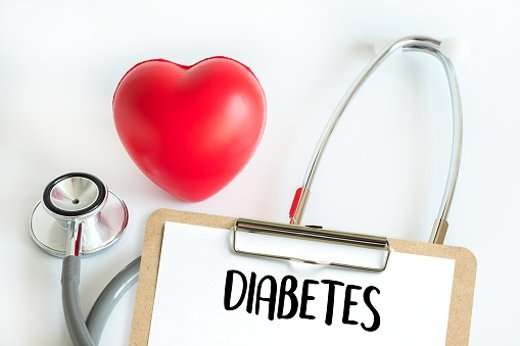 Study finds prediabetes patients at heightened risk for cardiovascular and chronic kidney diseases