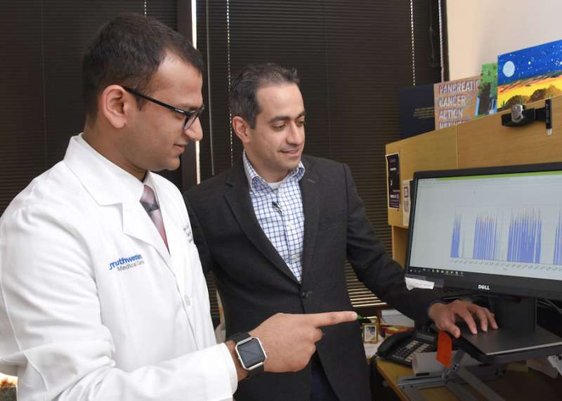 Study: Wearable fitness monitors useful in cancer treatment