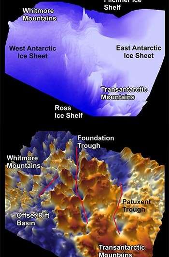 Subglacial valleys and mountain ranges discovered near South Pole
