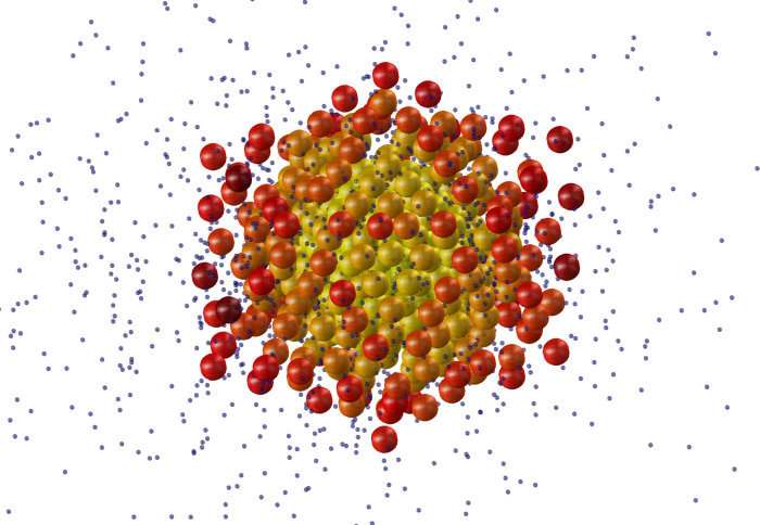 Surprise slow electrons are produced when intense lasers hit clusters of atoms