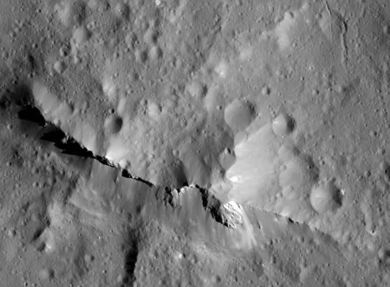 SwRI-led team finds evidence for carbon-rich surface on Ceres