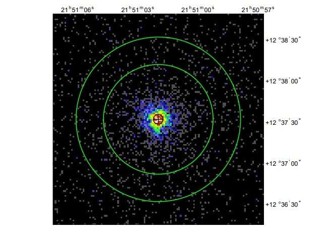 **Symbiotic star AG Pegasi observed after ourburst
