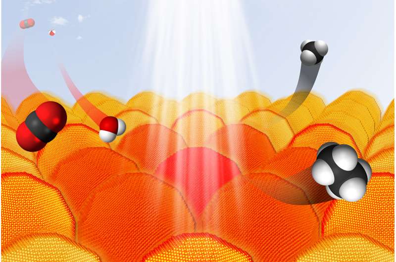 Team achieves two-electron chemical reactions using light energy, gold
