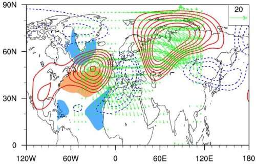 The Eurasian atmospheric circulation anomalies can persist from winter to the following spring