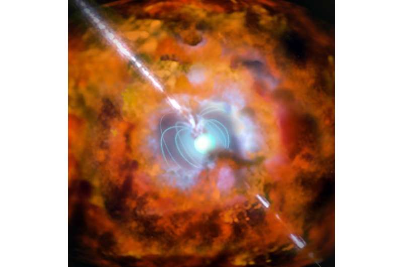 The gamma ray burst – supernova connection