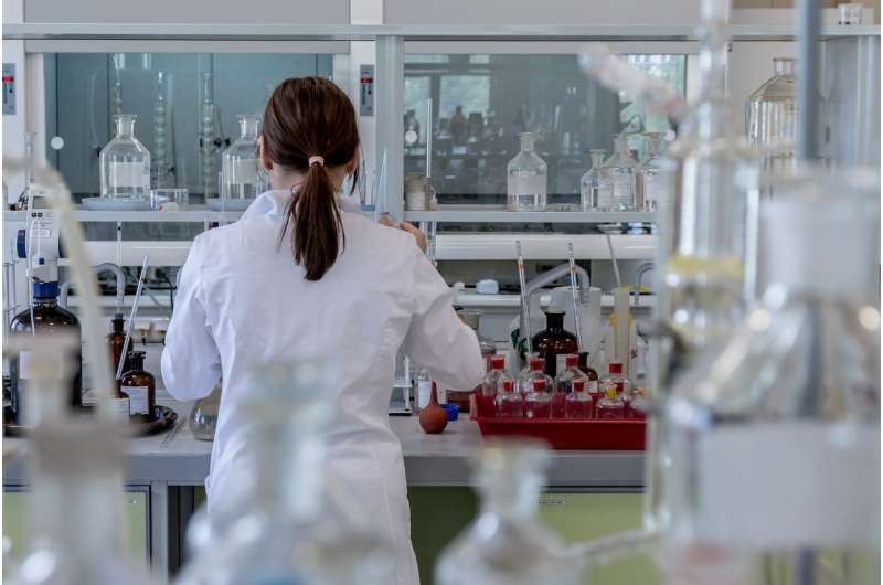 The gender gap in science: When will women be equally represented?