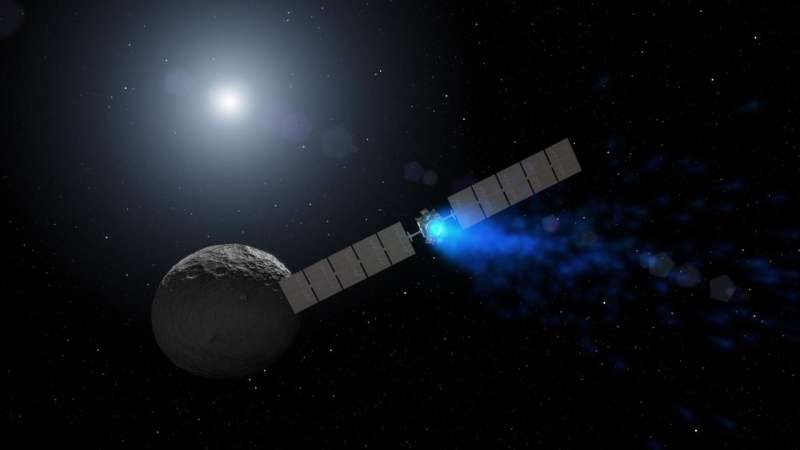 The legacy of NASA’s Dawn, near end of mission