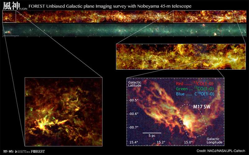 The most detailed radio map of the Milky Way