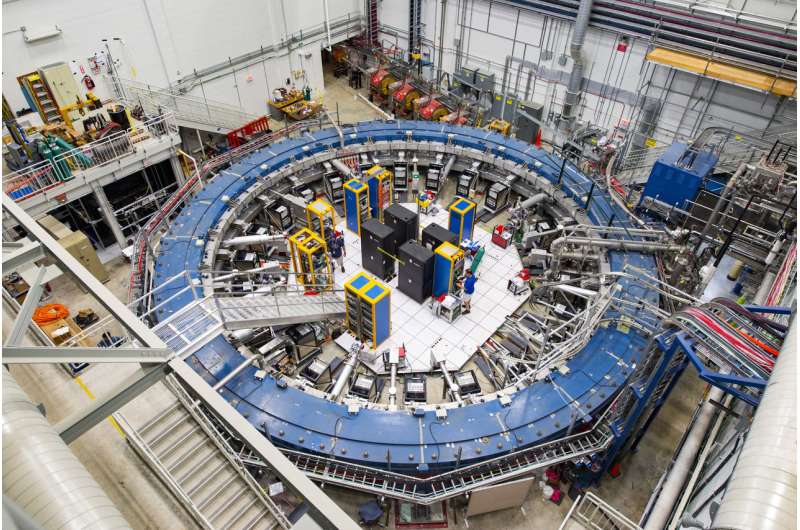 Theorists publish highest-precision prediction of muon magnetic anomaly