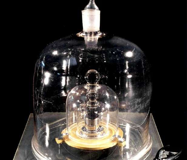 The physical object of what is a kilogramme is soon to be replaced by quantum calculations but the artefact hasn't yet finished 