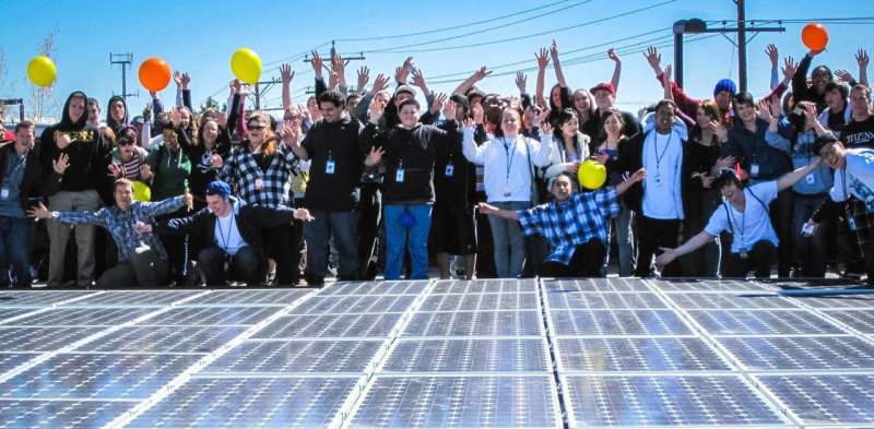 The state of the U.S. solar industry