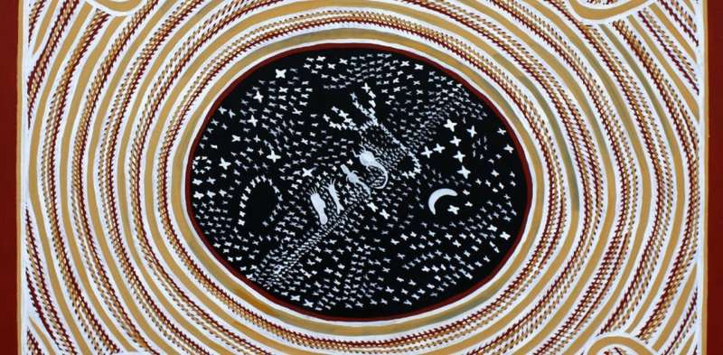 The stories behind Aboriginal star names now recognised by the world's astronomical body