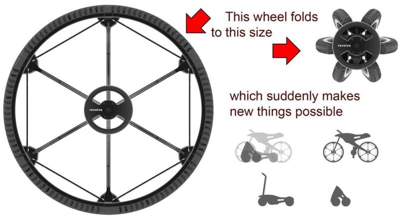 The wheel according to inventor Mocellin: Good-looking, efficient, folded