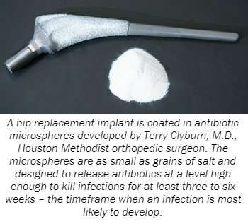 Tiny antibiotic beads fight infections after joint replacement