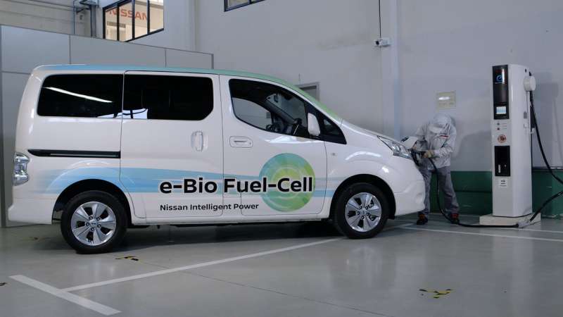 Turbocharging fuel cells with a multifunctional catalyst