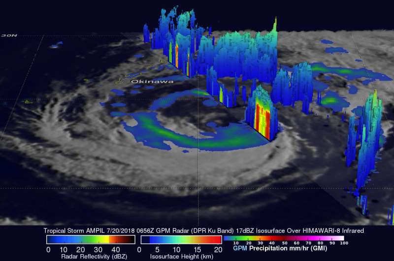 Two NASA satellites confirm Tropical Cyclone Ampil's heaviest rainfall shift