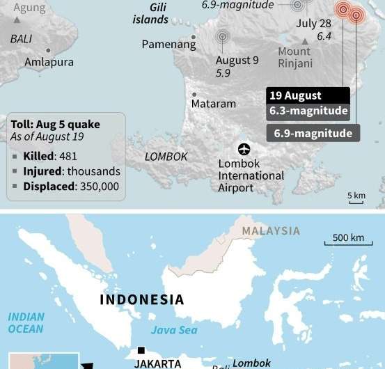 Two strong earthquakes hit the Indonesian island on Lombok on August 19