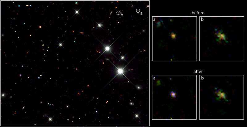 Ultra-bright early galaxies may be less common than we think